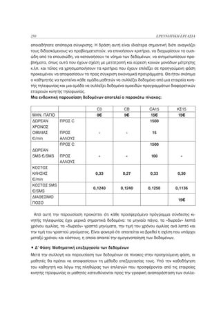 250                                                                ΕΡΕΥΝΗΤΙΚΗ ΕΡΓΑΣΙΑ

οποιαδήποτε απόπειρα σύγκρισης. Η δράση αυτή είναι ιδιαίτερα σημαντική διότι αναγκάζει
τους διδασκόμενους να προβληματιστούν, να επινοήσουν κριτήρια, να διαχωρίσουν τα ουσι-
ώδη από τα επουσιώδη, να κατανοήσουν το νόημα των δεδομένων, να αντιμετωπίσουν προ-
βλήματα, όπως αυτά που έχουν σχέση με μετατροπή και εύρεση κοινών μονάδων μέτρησης
κ.λπ. και τέλος να χρησιμοποιήσουν τα κριτήρια που έχουν επιλέξει σε προηγούμενη φάση
προκειμένου να αποφασίσουν τα προς σύγκριση οικονομικά προγράμματα. Θα ήταν σκόπιμο
ο καθηγητής να προτείνει κάθε ομάδα μαθητών να συλλέξει δεδομένα από μια εταιρεία κινη-
τής τηλεφωνίας και μια ομάδα να συλλέξει δεδομένα ομοειδών προγραμμάτων διαφορετικών
εταιρειών κινητής τηλεφωνίας.
Μια ενδεικτική παρουσίαση δεδομένων αποτελεί o παρακάτω πίνακας:

                                   C0             CB            CA15           KΣ15
ΜΗΝ. ΠΑΓΙΟ                         0€             9€            15€            15€
ΔΩΡΕΑΝ         ΠΡΟΣ C                                           1500
ΧΡΟΝΟΣ
ΟΜΙΛΙΑΣ        ΠΡΟΣ                 -              -             15
€/min          ΑΛΛΟΥΣ
               ΠΡΟΣ C                                           1500
ΔΩΡΕΑΝ
SMS €/SMS      ΠΡΟΣ                 -              -             100             -
               ΑΛΛΟΥΣ
ΚΟΣΤΟΣ
ΚΛΗΣΗΣ                             0,33          0,27           0,33           0,30
€/min
ΚΟΣΤΟΣ SMS
                                 0,1240         0,1240         0,1250         0,1136
€/SMS
ΔΙΑΘΕΣΙΜΟ
                                                                               15€
ΠΟΣΟ

  Από αυτή την παρουσίαση προκύπτει ότι κάθε προσφερόμενο πρόγραμμα σύνδεσης κι-
νητής τηλεφωνίας έχει μερικά σημαντικά δεδομένα: το μηνιαίο πάγιο, τα «δωρεάν» λεπτά
χρόνου ομιλίας, τα «δωρεάν» γραπτά μηνύματα, την τιμή του χρόνου ομιλίας ανά λεπτό και
την τιμή του γραπτού μηνύματος. Είναι φανερό ότι απαιτείται να βρεθεί η σχέση που υπάρχει
μεταξύ χρόνου και κόστους, η οποία απαιτεί την ομογενοποίηση των δεδομένων.

• Δ’ Φάση: Μαθηματική επεξεργασία των δεδομένων
Μετά την συλλογή και παρουσίαση των δεδομένων σε πίνακες στην προηγούμενη φάση, οι
μαθητές θα πρέπει να αποφασίσουν τη μέθοδο επεξεργασίας τους. Υπό την καθοδήγηση
του καθηγητή και λόγω της πληθώρας των επιλογών που προσφέρονται από τις εταιρείες
κινητής τηλεφωνίας οι μαθητές κατευθύνονται προς την γραφική αναπαράσταση των συλλε-
 