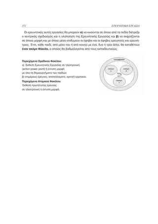 272                                                                ΕΡΕΥΝΗΤΙΚΗ ΕΡΓΑΣΙΑ

  Οι ερευνητικές αυτές εργασίες θα μπορούν α) να κινούνται σε όποιο από τα πεδία διέτρεξε
ο κεντρικός σχεδιασμός και η υλοποίηση της Ερευνητικής Εργασίας και β) να εκφράζονται
σε όποια μορφή και με όποιο μέσο επιθυμούν οι έφηβοι και οι έφηβες ερευνητές και ερευνή-
τριες. Έτσι, κάθε παιδί, από μόνο του ή από κοινού με ένα, δυο ή τρία άλλα, θα καταθέτουν
έναν ακόμα Φάκελο, ο οποίος θα βαθμολογείται από τους εκπαιδευτικούς.



Περιεχόμενο Ομαδικού Φακέλου:
α) Έκθεση Ερευνητικής Εργασίας σε ηλεκτρονική
(action power point) ή έντυπη μορφή
με όλα τα δημιουργήματα των παιδιών
β) επιμέρους έρευνες, αποτελέσματα, κριτική ερμηνεία
Περιεχόμενο Ατομικού Φακέλου:
Έκθεση πρωτότυπης έρευνας
σε ηλεκτρονική ή έντυπη μορφή.
 