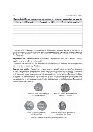 278                                                                      ΕΡΕΥΝΗΤΙΚΗ ΕΡΓΑΣΙΑ

Πίνακας 2. Υπόδειγμα πίνακα για την καταχώριση των ιστορικών αναφορών στην γεωργία
      Γεωγραφική Περιοχή           Αναφορά στο βιβλίο               Παρατηρήσεις/σχόλια




  Συμπληρώστε τον πίνακα με οποιαδήποτε πληροφορία μπορείτε να βρείτε σχετικά με τη
γεωργία και την γεωργική παραγωγή στην αρχαία Ελλάδα (π.χ. Ελευσίνεια μυστήρια, Μητέρα
Γη, Δήμητρα).
Στην ολομέλεια: Συζητείστε στην ολομέλεια του Τμήματος σας ποια ήταν η συμβολή της γε-
ωργίας στην ανάπτυξη των πολιτισμών.
 Διαμορφώστε όλοι/ες μαζί μια παρουσίαση ή ένα κείμενο με βάση τις παρατηρήσεις σας
στον πίνακα που έχετε συμπληρώσει.
Εργασία στις ομάδες: Τα φυτά στα αρχαία νομίσματα πολύ συχνά απεικονίζουν ένα φυτό
σύμβολο της πόλης ή ένα φυτό στο οποίο στηριζόταν η γεωργία της περιοχής. Ξεκινώντας
από την περιοχή σας αναζητείστε αρχαία νομίσματα στα οποία απεικονίζονται φυτά. Δημι-
ουργήστε μια παρουσίαση με τις εικόνες των φυτών, τεκμηριώνοντας ιστορικά την επιλογή
του φυτού από τη συγκεκριμένη πόλη. Η κάθε ομάδα μπορεί να επιλέξει και μια διαφορετική
περιοχή για την έρευνα της.




                  Πριανσός, Κρήτη. Αργυρή δραχμή,       Μαρώνεια, Θράκη. Αργυρό δίδραχμο,
                       330-270 π.Χ.(Φοίνικας)                 400-350 π.Χ. (Αμπέλι)




                 Αθήνα. Αργυρό τετράδραχμο,         Κάμειρος Ρόδου, Καρία. Αργυρός στα-
                      195/194 π.Χ.(Ελιά)                  τήρ, 500-480 π.Χ. (Συκιά)

                       http://www.alphanumismatics.gr/coinknow.aspx?id=7
 