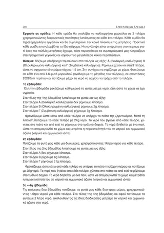 286                                                                   ΕΡΕΥΝΗΤΙΚΗ ΕΡΓΑΣΙΑ

Εργασία σε ομάδες: Η κάθε ομάδα θα αναλάβει να καλλιεργήσει μαρούλια σε 3 τελάρα
χρησιμοποιώντας διαφορετικές ποσότητες λιπάσματος σε κάθε ένα τελάρο. Κάθε ομάδα θα
τηρεί ημερολόγιο εργασιών και θα συμπληρώνει τον κοινό πίνακα με τις μετρήσεις. Πρακτικά
κάθε ομάδα επαναλαμβάνει το ίδιο πείραμα. Η επανάληψη είναι απαραίτητη στο πείραμα για-
τί όσες πιο πολλές μετρήσεις έχουμε, τόσο περισσότερο τα συμπεράσματά μας πλησιάζουν
στο πραγματικό γεγονός και ισχύουν για μεγαλύτερο κύκλο περιπτώσεων.
Φύτεμα: Βάζουμε αδιάβροχα ταμπελάκια στα τελάρα ως εξής: Α (Βιολογική καλλιέργεια) Β
(Ολοκληρωμένη καλλιέργεια) και Γ (Συμβατική καλλιέργεια). Ρίχνουμε χαλίκι και στα 3 τελάρα,
ώστε να σχηματιστεί στρώμα πάχους 1-2 cm. Στη συνέχεια τα γεμίζουμε με χώμα. Φυτεύουμε
σε κάθε ένα από 4-6 φυτά μαρουλιού (ανάλογα με το μέγεθος του τελάρου), σε αποστάσεις
20Χ20cm περίπου και ποτίζουμε μέχρι το νερό να αρχίσει να τρέχει από το τελάρο.
1η εβδομάδα:
 Όλη την εβδομάδα ψεκάζουμε καθημερινά τα φυτά μας με νερό, έτσι ώστε το χώμα να έχει
υγρασία.
Στο τέλος της 1ης βδομάδας λιπαίνουμε τα φυτά μας ως εξής:
Στο τελάρο Α (Βιολογική καλλιέργεια) δεν ρίχνουμε λίπασμα.
Στο τελάρο Β (Ολοκληρωμένη καλλιέργεια) ρίχνουμε 2g λίπασμα.
Στο τελάρο Γ (Συμβατική καλλιέργεια) ρίχνουμε 7g λίπασμα.
  Φροντίζουμε ώστε κάτω από κάθε τελάρο να υπάρχει το πιάτο της ζαρντινιέρας. Μετά τη
λίπανση ποτίζουμε το κάθε τελάρο με 2Kg νερό. Το νερό που βγαίνει από κάθε τελάρο, χύ-
νεται στο πιάτο και από εκεί το ρίχνουμε στο γυάλινο δοχείο. Το νερό διηθείται με ένα πανί,
ώστε να απομακρυνθεί το χώμα και μετράται η περιεκτικότητά του σε νιτρικό και αμμωνιακό
άζωτο (νιτρικά και αμμωνιακά ιόντα)
2η εβδομάδα:
Ποτίζουμε τα φυτά μας κάθε μια-δυο μέρες, χρησιμοποιώντας 1λίτρο νερού για κάθε τελάρο.
Στο τέλος της 2ης βδομάδας λιπαίνουμε τα φυτά μας ως εξής:
Στο τελάρο Α δεν ρίχνουμε λίπασμα.
Στο τελάρο Β ρίχνουμε 6g λίπασμα.
Στο τελάρο Γ ρίχνουμε 21g λίπασμα.
  Φροντίζουμε ώστε κάτω από κάθε τελάρο να υπάρχει το πιάτο της ζαρντινιέρας και ποτίζουμε
με 2Kg νερό. Το νερό που βγαίνει από κάθε τελάρο, χύνεται στο πιάτο και από εκεί το ρίχνουμε
στο γυάλινο δοχείο. Το νερό διηθείται με ένα πανί, ώστε να απομακρυνθεί το χώμα και μετράται
η περιεκτικότητά του σε νιτρικό και αμμωνιακό άζωτο (νιτρικά και αμμωνιακά ιόντα)
3η – 4η εβδομάδα:
Τις επόμενες δυο βδομάδες ποτίζουμε τα φυτά μας κάθε δυο-τρεις μέρες, χρησιμοποιώ-
ντας 1λίτρο νερού για κάθε τελάρο. Στο τέλος της 4ης βδομάδας και αφού ποτίσουμε τα
φυτά με 2 λίτρα νερό, ακολουθώντας τις ίδιες διαδικασίες μετράμε το νιτρικό και αμμωνια-
κό άζωτο στο νερό.
 