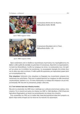 Τα Τρόφιμα ... η Ζωή μας!                                                            291




                                         Η οικογένεια Ahmet από την Αίγυπτο.
                                         Εβδομαδιαία έξοδα: 68,53$




      (φωτό: TIMES magazine 7/2005)




                                         Η οικογένεια Aboubakar από το Τσαντ.
                                         Εβδομαδιαία έξοδα: 1,23




       (φωτό: TIMES magazine 7/2005)


  Αφού αναζητήσετε από το διαδίκτυο περισσότερες περιπτώσεις που περιλαμβάνονται στο
βιβλίο η κάθε ομάδα θα αναλάβει να μελετήσει 2-3 οικογένειες. Φροντίστε να παρατηρήσετε,
τα ποσά που δαπανήθηκαν, τα είδη των τροφίμων και ποτών, τις συσκευασίες τους, τον αριθ-
μό των μελών και τη σύνθεση της οικογένειας, τις γεωγραφικές περιοχές στις οποίες ζουν
και ότι άλλο σας κάνει εντύπωση. Η κάθε ομάδα θα οργανώσει μια παρουσίαση power point
με τα συμπεράσματά της.
Στην ολομέλεια: Συζητείστε στην ολομέλεια τις διαφορές που συναντήσατε ανάμεσα στις
οικογένειες που μελετήσατε. Ποια είναι τα χαρακτηριστικά των τροφίμων σε κάθε οικογένεια
(συσκευασμένα, φρέσκα κ.λ.π.). Σε ποιες περιπτώσεις τα τρόφιμα δεν επαρκούν για μια πλή-
ρη διατροφή; Με ποια από τις οικογένειες μοιάζει η δική σας;

Δ.2. Γιατί κάποιοι λαοί στον πλανήτη πεινάνε;
Μια από τις αποστολές του ΟΗΕ είναι η πρόληψη και η επίλυση επισιτιστικών κρίσεων στον
πλανήτη. Για το σκοπό αυτό μέσα στα πλαίσια του ΟΗΕ το 1945 ιδρύθηκε ο FAO (Food and
Agriculture Organisation) με σκοπό την καταπολέμηση της πείνας στον πλανήτη.
 Στην ιστοσελίδα του FAO για τα παιδιά http://www.fao.org/kids/en/index.html μπορείτε να
βρείτε πάρα πολλά στοιχεία για την πείνα και την πολιτική του οργανισμού.
 