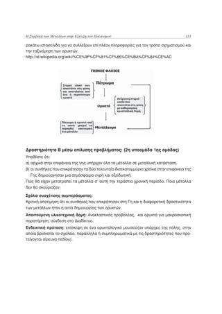 Η Συμβολή των Μετάλλων στην Εξέλιξη του Πολιτισμού                                   133

ρακάτω ιστοσελίδα για να συλλέξουν επί πλέον πληροφορίες για τον τρόπο σχηματισμού και
την ταξινόμηση των ορυκτών.
http://el.wikipedia.org/wiki/%CE%9F%CF%81%CF%85%CE%BA%CF%84%CE%AC




Δραστηριότητα Β μέσω επίλυσης προβλήματος: (2η υποομάδα 1ης ομάδας)
Υποθέστε ότι:
α) αρχικά στην επιφάνεια της γης υπήρχαν όλα τα μέταλλα σε μεταλλική κατάσταση.
β) οι συνθήκες που επικράτησαν τα δύο τελευταία δισεκατομμύρια χρόνια στην επιφάνεια της
  Γης δημιούργησαν μια ατμόσφαιρα υγρή και οξειδωτική.
Πώς θα είχαν μετατραπεί τα μέταλλα σ’ αυτή την τεράστια χρονική περίοδο; Ποια μέταλλα
δεν θα σκούριαζαν;

Σχόλιο συσχέτισης συμπεράσματος:
Κριτική αποτίμηση ότι οι συνθήκες που επικράτησαν στη Γη και η διαφορετική δραστικότητα
των μετάλλων ήταν η αιτία δημιουργίας των ορυκτών.
Απαιτούμενη υλικοτεχνική δομή: Ανακλαστικός προβολέας, και ορυκτά για μακροσκοπική
παρατήρηση, σύνδεση στο Διαδίκτυο.
Ενδεικτική πρόταση: επίσκεψη σε ένα ορυκτολογικό μουσείο(αν υπάρχει) της πόλης, στην
οποία βρίσκεται το σχολείο, παράλληλα ή συμπληρωματικά με τις δραστηριότητες που προ-
τείνονται (έρευνα πεδίου).
 