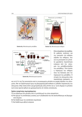 140                                                                   ΕΡΕΥΝΗΤΙΚΗ ΕΡΓΑΣΙΑ




        Εικόνα 6η: Μεταλλουργία μολύβδου          Εικόνα 7η: Μεταλλουργία σιδήρου


                                                              Στην ολομέλεια της ομάδας:
                                                              Οι μαθητές συζητούν για
                                                              την «σκουριά» του σιδήρου
                                                              (οξείδιο του σιδήρου), που
                                                              για να μετατραπεί σε μέταλ-
                                                              λο χρειάζεται περισσότερη
                                                              ενέργεια από την «σκου-
                                                              ριά» του μολύβδου(οξείδιο
                                                              του μολύβδου). Έτσι λοιπόν
                                                              η παραγωγή του σιδήρου
                                                              ήταν πιο δύσκολη από την
                                                              παραγωγή του μολύβδου. Η
                  Εικόνα 8η: Μεταλλουργία αργιλίου            ιστορία του αλουμινίου είναι
                                                              περισσότερο πρόσφατη, αν
και το 8.1% της Γης αποτελείται από το συγκεκριμένο μέταλλο σε μορφή οξειδίου του αλου-
μινίου. Με τον εξηλεκτρισμό όμως της βιομηχανίας βελτιώθηκαν οι μέθοδοι παρασκευής του
αλουμινίου (http://www.chem.uoa.gr/quali/quali_C03_Al.htm) και γι’ αυτό σήμερα το μέταλλο
αυτό είναι σχετικά φθηνό και χρησιμοποιείται σε πολλές κατασκευές.

Σχόλιο συσχέτισης συμπεράσματος:
Για να εξάγουμε ένα μέταλλο από το μετάλλευμά του είναι απαραίτητο:
Α) Να έχουμε τις κατάλληλες γνώσεις για τη διαδικασία που θα ακολουθήσουμε σε βιομηχα-
   νική κλίμακα
Β) Να διαθέτουμε την κατάλληλη τεχνολογία
Γ) Να διαθέτουμε φθηνή ενέργεια
 