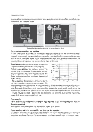 Ο Κύκλος του Νερού                                                                    163

συμπεριφέρονται τα μόρια του νερού στις τρεις φυσικές καταστάσεις καθώς και το διάγραμ-
μα φάσεων του καθαρού νερού.




                     Εικόνα 4η: Προσομοίωση με τίτλο «οι καταστάσεις της ύλης»

Συνεργασία υποομάδων και ομάδων:
Η κάθε υπο-ομάδα συγκεντρώνει τα στοιχεία της έρευνάς τους και τα προσεγγίζει περι-
γραφικά, ερμηνευτικά και κριτικά μέσα στην ομάδα τους. Ακολουθεί η συνεργασία των ομά-
δων(1η και 2η, καθώς και 3η και 4η) με διαφορετικό υπο-θέμα, αναζητώντας διασυνδέσεις και
κοινούς τόπους στο φυσικό και κοινωνικό υπο-θέμα αντίστοιχα.
Συμπέρασμα(ενδεικτικό για σύγκριση με τα αποτε-
λέσματα και τα συμπεράσματα των μαθητών).
Το διάγραμμα φάσεων του καθαρού νερού, γνω-
στό ως διάγραμμα φάσης θερμοκρασίας–πίεσης,
δείχνει τις φάσεις που είναι θερμοδυναμικά στα-
θερές υπό συγκεκριμένες συνθήκες θερμοκρασί-
ας και πίεσης.
  Τα όρια μεταξύ δύο φάσεων δείχνουν τις συνθή-
κες πίεσης και θερμοκρασίας υπό τις οποίες δύο
διαφορετικές φάσεις βρίσκονται σε ισορροπία και γι’ αυτό αποκαλούνται καμπύλες ισορρο-
πίας. Το σημείο όπου τέμνονται οι τρεις καμπύλες ισορροπίας ατμός–υγρό, υγρό–πάγος και
ατμός–πάγος αποκαλείται τριπλό σημείο του νερού. Στο τριπλό σημείο, οι τρεις καταστάσεις
—ατμός, πάγος και νερό— βρίσκονται σε ισορροπία και αποτελεί αμετάβλητο σημείο του
νερού, δηλ. χαρακτηριστική ιδιότητά του.

Ερώτηση 5η
Ποιές είναι οι χαρακτηριστικές ιδιότητες της «πρώτης ύλης» του υδρολογικού κύκλου,
δηλαδή του νερού;
Αναλαμβάνουν να μελετήσουν την ερώτηση η 1η και η 3η ομάδα

Δραστηριότητα Α’ (1η υπο-ομάδα της 1ης και 3ης ομάδας)
Οι μαθητές ανακαλούν τις φυσικοχημικές ιδιότητες του νερού που θεωρείται μια «παράξενη
ουσία» με μοναδικές ιδιότητες. Τις καταγράφουν σε πίνακα και συζητούν τη σημασία τους.
 