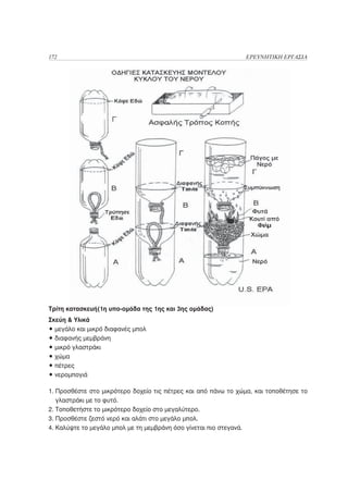 172                                                             ΕΡΕΥΝΗΤΙΚΗ ΕΡΓΑΣΙΑ




Τρίτη κατασκευή(1η υπο-ομάδα της 1ης και 3ης ομάδας)
Σκεύη & Υλικά
• μεγάλο και μικρό διαφανές μπολ
• διαφανής μεμβράνη
• μικρό γλαστράκι
• χώμα
• πέτρες
• νερομπογιά

1. Προσθέστε στο μικρότερο δοχείο τις πέτρες και από πάνω το χώμα, και τοποθέτησε το
   γλαστράκι με το φυτό.
2. Τοποθετήστε το μικρότερο δοχείο στο μεγαλύτερο.
3. Προσθέστε ζεστό νερό και αλάτι στο μεγάλο μπολ.
4. Καλύψτε το μεγάλο μπολ με τη μεμβράνη όσο γίνεται πιο στεγανά.
 