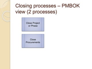 Closing processes – PMBOK
view (2 processes)
Close Project
or Phase
Close
Procurements
 
