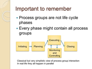 Important to remember
 Process groups are not life cycle
phases
 Every phase might contain all process
groups
Initiating Planning
Executing
Monitoring
and
Controlling
Closing
Classical but very simplistic view of process group interaction
In real life they all happen in parallel
 