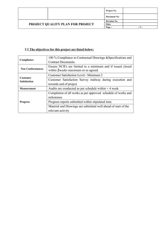 Project Safety Quality Plan For Safety00 | PDF