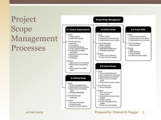 Project
Scope
Management
Processes




   10/06/2009   Prepared by: Waleed El-Naggar   5
 