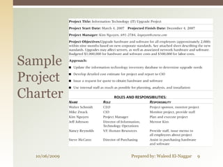 Sample
Project
Charter



  10/06/2009   Prepared by: Waleed El-Naggar   9
 