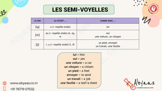 LE SON ÇA S'ÉCRIT ... COMME DANS ...
[ɥ] u (+ voyelle orale) lui
[w]
ou (+ voyelle orale) oi, oy,
w
oui
une voiture, un citoyen
[j] i, y (+ voyelle orale) il, ill
un pied, envoyer
un travail, une feuille
LES SEMI-VOYELLES
lui = him
oui = yes
une voiture = a car
un citoyen = a citizen
un pied = a feet
envoyer = to send
un travail = a job
une feuille = a leaf/a sheet
https://youtu.be/lyCW0K1vnGk?feature=shared
 