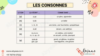 LE SON ÇA S'ÉCRIT ... COMME DANS ...
[p] p,pp un père, apprendre
[b] b,bb un bébé
[t] t, tt, th une tente, une fourchette, sympathique
[d] d,dd devant, une addition
[k]
ca,co,cu
cc, k, qu, ch
un cadeau, une couleur
un accueil, un kilo, pourquoi
[g]
g,ga,go
gue, gui
grand, un gâteau, le goûter
une baguette, une guitare
LES CONSONNES
 