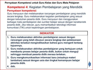 Pernyataan Kompetensi untuk Guru Kelas dan Guru Mata Pelajaran
  Kompetensi 4: Kegiatan Pembelajaran yang Mendidik
 Pernyataan kompetensi:
 Guru menyusun dan melaksanakan rancangan pembelajaran yang mendidik
 secara lengkap. Guru melaksanakan kegiatan pembelajaran yang sesuai
 dengan kebutuhan peserta didik. Guru menyusun dan menggunakan
 berbagai mata pembelajaran dan sumber belajar sesuai dengan karakteristik
 peserta didik. Jika relevan, guru memanfaatkan teknologi informasi
 komunikasi (TIK) untuk kepentingan pembelajaran.

                               INDIKATOR
 1. Guru melaksanakan aktivitas pembelajaran sesuai dengan
    rancangan yang telah disusun secara lengkap dan pelaksanaan
    aktivitas tersebut mengindikasikan bahwa guru mengerti tentang
    tujuannya.
 2. Guru melaksanakan aktivitas pembelajaran yang bertujuan untuk
    membantu proses belajar peserta didik, bukan untuk menguji
    sehingga membuat peserta didik merasa tertekan.
 3. Guru mengkomunikasikan informasi baru (misalnya materi
    tambahan) sesuai dengan usia dan tingkat kemampuan belajar
    peserta didik.
 4. dsb.
 