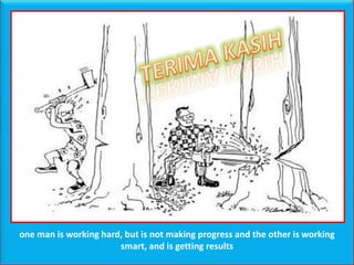 one man is working hard, but is not making progress and the other is working
                       smart, and is getting results
 