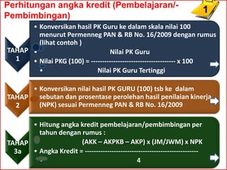 Perhitungan angka kredit (Pembelajaran/-
                                                                             1
Pembimbingan)
      • Konversikan hasil PK Guru ke dalam skala nilai 100
        menurut Permenneg PAN & RB No. 16/2009 dengan rumus
        (lihat contoh )
TAHAP •                           Nilai PK Guru
  1   • Nilai PKG (100) = -------------------------------------- x 100
        •                    Nilai PK Guru Tertinggi

     • Konversikan nilai hasil PK GURU (100) tsb ke dalam
TAHAP sebutan dan prosentase perolehan hasil penilaian kinerja
  2    (NPK) sesuai Permenneg PAN & RB No. 16/2009

      • Hitung angka kredit pembelajaran/pembimbingan per
        tahun dengan rumus :
TAHAP •               (AKK – AKPKB – AKP) x (JM/JWM) x NPK
  3a  • Angka Kredit = ---------------------------------------------------
        •                                     4
 