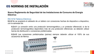 02ProteccionesTermomagnéticasModulares2024.pdf