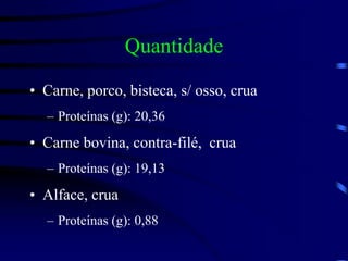 Quantidade
• Carne, porco, bisteca, s/ osso, crua
– Proteínas (g): 20,36
• Carne bovina, contra-filé, crua
– Proteínas (g): 19,13
• Alface, crua
– Proteínas (g): 0,88
 