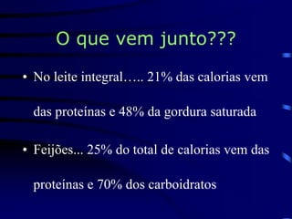 O que vem junto???
• No leite integral….. 21% das calorias vem
das proteínas e 48% da gordura saturada
• Feijões... 25% do total de calorias vem das
proteínas e 70% dos carboidratos
 