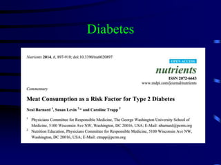 Diabetes
 