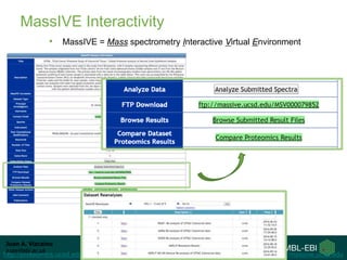 Juan A. Vizcaíno
juan@ebi.ac.uk
WT Proteomics Bioinformatics Course 2016
Hinxton, 8 December 2016
http://massive.ucsd.eduhttp://proteomics.ucsd.edu
MassIVE Interactivity
• MassIVE = Mass spectrometry Interactive Virtual Environment
 