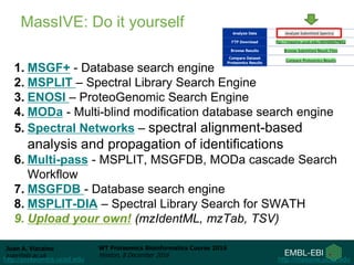 Juan A. Vizcaíno
juan@ebi.ac.uk
WT Proteomics Bioinformatics Course 2016
Hinxton, 8 December 2016
MassIVE: Do it yourself
1. MSGF+ - Database search engine
2. MSPLIT – Spectral Library Search Engine
3. ENOSI – ProteoGenomic Search Engine
4. MODa - Multi-blind modification database search engine
5. Spectral Networks – spectral alignment-based
analysis and propagation of identifications
6. Multi-pass - MSPLIT, MSGFDB, MODa cascade Search
Workflow
7. MSGFDB - Database search engine
8. MSPLIT-DIA – Spectral Library Search for SWATH
9. Upload your own! (mzIdentML, mzTab, TSV)
http://massive.ucsd.eduhttp://proteomics.ucsd.edu
 