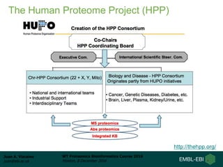 Juan A. Vizcaíno
juan@ebi.ac.uk
WT Proteomics Bioinformatics Course 2016
Hinxton, 8 December 2016
http://thehpp.org/
The Human Proteome Project (HPP)
 