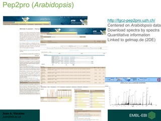 Juan A. Vizcaíno
juan@ebi.ac.uk
WT Proteomics Bioinformatics Course 2016
Hinxton, 8 December 2016
Pep2pro (Arabidopsis)
http://fgcz-pep2pro.uzh.ch/
Centered on Arabidopsis data
Download spectra by spectra
Quantitative information
Linked to gelmap.de (2DE)
 