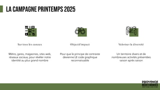 LA CAMPAGNE PRINTEMPS 2025
Sur tous les canaux
Métro, gares, magazines, sites web,
réseaux sociaux, pour révéler notre
identité au plus grand nombre
Objectif impact
Pour que le principe de contraste
devienne LE code graphique
reconnaissable
Valoriser la diversité
Un territoire divers et de
nombreuses activités présentées
saison après saison
 