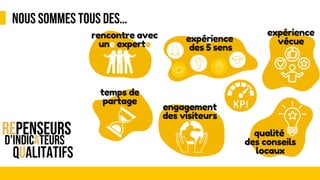 NOUS SOMMES TOUS DES…
REPENSEURS
QUALITATIFS
D’INDICATEURS
 