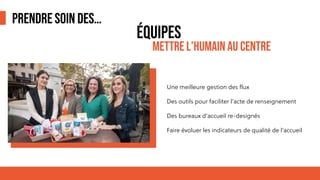 PRENDRE SOIN DES…
Une meilleure gestion des flux
Des outils pour faciliter l'acte de renseignement
Des bureaux d'accueil re-designés
Faire évoluer les indicateurs de qualité de l'accueil
ÉQUIPES
METTRE L’HUMAIN AU CENTRE
 