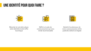 UNE IDENTITÉ POUR QUOI FAIRE ?
Résumer en une idée phare
votre identité et votre offre
touristique
Définir un style de
communication qui vous
rende reconnaissable
Garantir la cohérence de
votre communication entre
publicité, éditions et digital
 