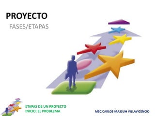 ETAPAS DE UN PROYECTO
INICIO: EL PROBLEMA MSC.CARLOS MASSUH VILLAVICENCIO
PROYECTO
FASES/ETAPAS
 