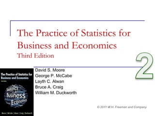 The Practice of Statistics for
Business and Economics
Third Edition
David S. Moore
George P. McCabe
Layth C. Alwan
Bruce A. Craig
William M. Duckworth
© 2011 W.H. Freeman and Company
 