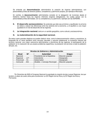 Se entiende por descentralización administrativa la creación de órganos administrativos, con
      personalidad jurídica de derecho público, competencia y patrimonio propios, por ejemplo el Municipio.

      En cambio, la desconcentración administrativa consiste en la delegación de funciones desde el
      Gobierno Central hacia los órganos inferiores (órganos delegatorios), los cuales actúan con la
      personalidad jurídica del Estado, con su competencia y su patrimonio. Ejemplo son las SEREMIS.


      B.    El desarrollo socioeconómico: Se pretende que éste sea armónico y equilibrado; la armonía
            se refiere a reducir las diferencias entre los sectores de la economía, y el equilibrio a una mayor
            igualdad en el nivel de desarrollo de las regiones.

      C.    La integración nacional, tanto en un sentido geográfico, como cultural y socioeconómico.

      D.    La materialización de la seguridad nacional.

De estos cuatro grandes objetivos se pueden deducir otros, como la desconcentración urbana y económica, la
búsqueda de un cierto equilibrio entre recursos naturales y volumen poblacional, la ocupación efectiva del
territorio nacional, una mayor autonomía administrativa y económica de las regiones, la participación de la
población en la resolución de sus propios problemas específicos, la prestación de servicios a toda la población
del país, etc.


                              Niveles de Gobierno y Administración
             Nivel       Nº                  Autoridad                            Origen
           Nacional                 Presidente de la República          Elección popular
           Regional     13*         Intendente                          Designado
           Provincial    51         Gobernador                          Designado
           Comunal      342         Alcalde + Concejo Municipal         Elección popular




        *En Diciembre de 2005 el Congreso Nacional ha aprobado la creación de dos nuevas Regiones, las que
tendrán un plazo de cuatro años para constituirse: La XIV Región de los Ríos y la XV Región de Arica y
Parinacota.




                                                      14
 