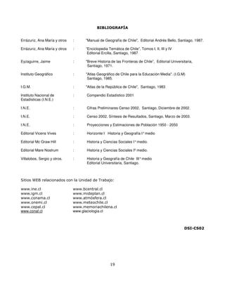 BIBLIOGRAFÍA


Errázuriz, Ana María y otros   :     "Manual de Geografía de Chile", Editorial Andrés Bello, Santiago, 1987.

Errázuriz, Ana María y otros   :     “Enciclopedia Temática de Chile”, Tomos I, II, III y IV
                                      Editorial Ercilla, Santiago, 1987

Eyzaguirre, Jaime              :     "Breve Historia de las Fronteras de Chile”, Editorial Universitaria,
                                      Santiago, 1971.

Instituto Geográfico           :     "Atlas Geográfico de Chile para la Educación Media". (I.G.M)
                                      Santiago, 1985.

I.G.M.                         :     "Atlas de la República de Chile", Santiago, 1983

Instituto Nacional de          :     Compendio Estadístico 2001
Estadísticas (I.N.E.)

I.N.E.                         :     Cifras Preliminares Censo 2002, Santiago, Diciembre de 2002.

I.N.E.                         :     Censo 2002, Síntesis de Resultados, Santiago, Marzo de 2003.

I.N.E.                         :     Proyecciones y Estimaciones de Población 1950 - 2050

Editorial Vicens Vives         :     Horizonte I Historia y Geografía I° medio

Editorial Mc Graw Hill         :     Historia y Ciencias Sociales I° medio.

Editorial Mare Nostrum         :     Historia y Ciencias Sociales Iº medio.

Villalobos, Sergio y otros.    :     Historia y Geografía de Chile III° medio
                                     Editorial Universitaria, Santiago.



Sitios WEB relacionados con la Unidad de Trabajo:

www.ine.cl                     www.bcentral.cl
www.igm.cl                     www.mideplan.cl
www.conama.cl                  www.atmósfera.cl
www.onemi.cl                   www.meteochile.cl
www.cepal.cl                   www.memoriachilena.cl
www.conaf.cl                   www.glaciologia.cl



                                                                                                   DSI-CS02




                                                    19
 