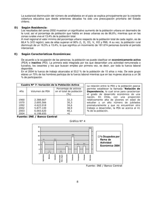 La sustancial disminución del número de analfabetos en el país se explica principalmente por la creciente
      cobertura educativa que desde anteriores décadas ha sido una preocupación prioritaria del Estado
      chileno.

D)     Según Residencia:
      Los resultados del censo 2002 muestran un significativo aumento de la población urbana en desmedro de
      la rural; así el porcentaje de población que habita en áreas urbanas es de 86,6%; mientras que en las
      zonas rurales vive el 13,4% de la población total.
      A nivel regional el valor mínimo del porcentaje urbano respecto de la población total de cada región, es de
      66,4 % (VII región); seis de ellas superan el 90% (I, II, III, V, XII y RM). A su vez, la población rural
      disminuyó de un 16,5% a 13,4%, lo que significa un movimiento de 181.674 personas durante el período
      intercensal.

E)    Según Características Económicas:

      De acuerdo a la ocupación de las personas, la población se puede clasificar en económicamente activa
      (PEA) e inactiva (PEI). La primera está integrada por los que desarrollan una actividad remunerada o
      lucrativa, los cesantes y los que buscan empleo por primera vez, es decir, por toda la fuerza laboral
      disponible.
      En el 2004 la fuerza de trabajo alcanzaba al 53,2 % de la población de 15 años o más. De este grupo
      etáreo un 70% de los hombres participa de la fuerza laboral mientras que en las mujeres alcanza a un 36
      % de participación.

      Cuadro Nº 7: Variación de la Población Activa                                                                                           La relación entre la PEA y la población pasiva
                                                         Porcentaje de activos                                                                permite establecer la llamada “Relación de
     Año      Volumen de PEA                            en el total de población                                                              Dependencia, lo cual sirve para caracterizar
                                                                  (%)                                                                         el grado de desarrollo económico de una
                                                                                                                                              nación. En Chile, con una proporción
     1960        2.388.667                                                                        32,3                                        relativamente alta de jóvenes en edad de
     1970        2.695.566                                                                        30,3                                        estudiar y un alto número de jubilados
     1992        4.622.018                                                                        34,6                                        prematuramente y que no encuentran otro
     2002        5.877.149                                                                        38,9                                        trabajo a desarrollar, la PEA se acerca al 41
     2003        6.065.620                                                                        40,1                                        % de la población.
     2004        6.198.650                                                                        41
 Fuente: INE / Banco Central
                                                                                                          Gráfico N° 4

                     30
                                                                                                                                                27,9

                     25

                                                                                                           18,8
                     20
                                                                                                                                                            % Ocupados por
                     15
                            13                    14,1
                                                                                                                                                            Rama de
                                                                                           7,8                        8,1          8,4                      Actividad
                     10
                                                                                                                                                            Económica 2004
                      5
                                        1,3                          0,6
                      0
                                                                                                                      Transporte
                                                                                           Construcción
                                                  Industria
                          Agricultura



                                        Minería




                                                                                                           Comercio




                                                                                                                                   Finanzas
                                                              Electricidad;
                                                                              Gas y Agua




                                                                                                                                                Servicios




                                                                                                                                              Fuente: INE / Banco Central




                                                                                                                      8
 