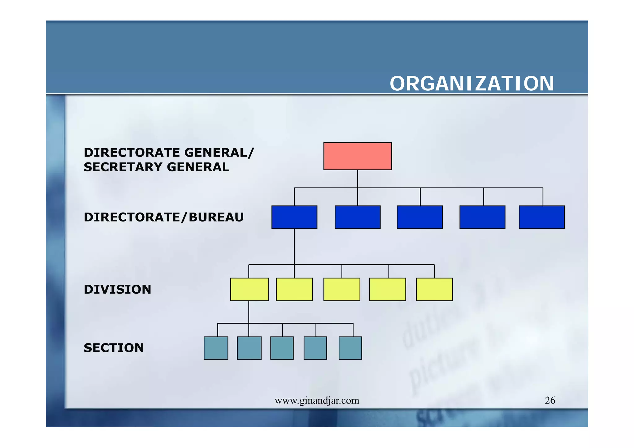 PUBLIC ADMINISTRATION AS A DEVELOPING DISCIPLINE