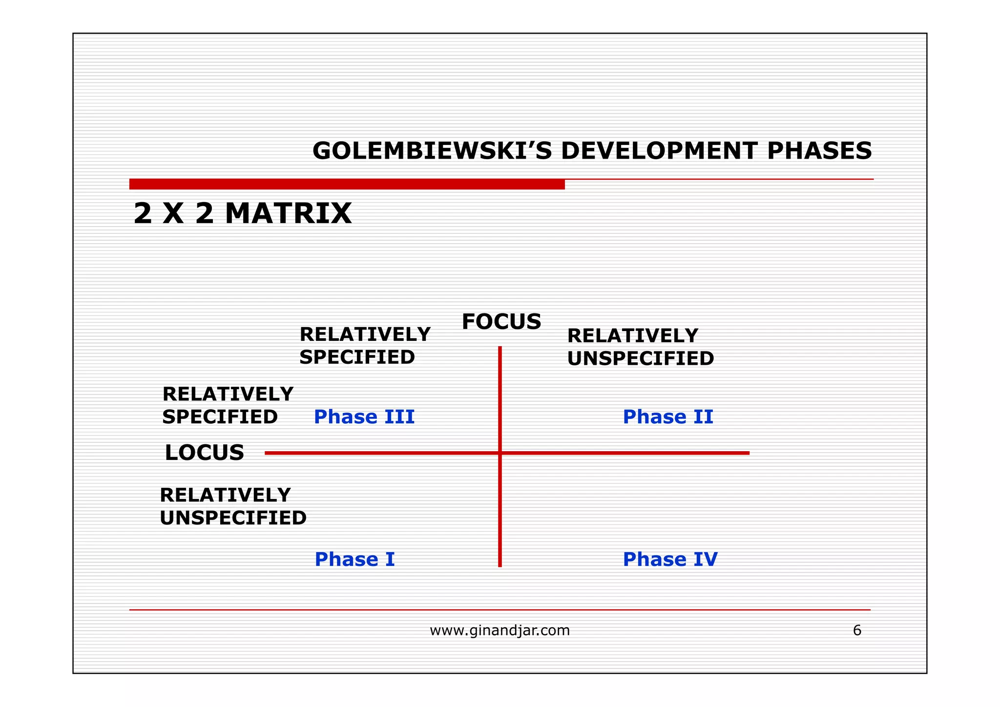 PUBLIC ADMINISTRATION AS A DEVELOPING DISCIPLINE