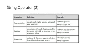 02 Python Data Structure.pptx