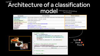 02_pytorch_classification.pdf might be the | PDF