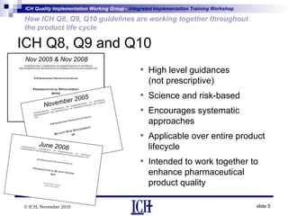 Ich Gui How ICH Q8 Q9 Q 10 guidelaines area working product life cycle | PPT