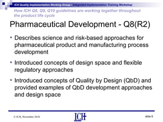 Ich Gui How ICH Q8 Q9 Q 10 guidelaines area working product life cycle | PPT