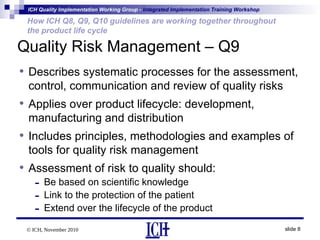 Ich Gui How ICH Q8 Q9 Q 10 guidelaines area working product life cycle | PPT