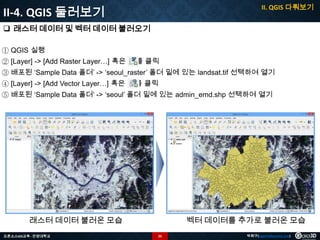 II. QGIS 다뤄보기

II-4. QGIS 둘러보기
 래스터 데이터 및 벡터 데이터 불러오기
① QGIS 실행

② [Layer] -> [Add Raster Layer…] 혹은 를 클릭
③ 배포된 ‘Sample Data 폴더’ -> ‘seoul_raster’ 폴더 밑에 있는 landsat.tif 선택하여 열기
④ [Layer] -> [Add Vector Layer…] 혹은 를 클릭
⑤ 배포된 ‘Sample Data 폴더’ -> ‘seoul’ 폴더 밑에 있는 admin_emd.shp 선택하여 열기

래스터 데이터 불러온 모습
오픈소스GIS교육 - 안양대학교

벡터 데이터를 추가로 불러온 모습
25

박희구(hgpark@gaia3d.com)

 