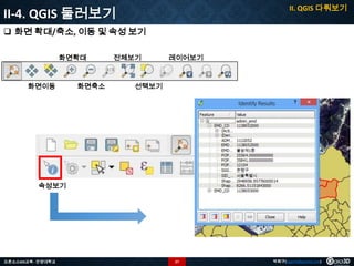 II. QGIS 다뤄보기

II-4. QGIS 둘러보기
 화면 확대/축소, 이동 및 속성 보기
화면확대

화면이동

화면축소

전체보기

레이어보기

선택보기

속성보기

오픈소스GIS교육 - 안양대학교

27

박희구(hgpark@gaia3d.com)

 
