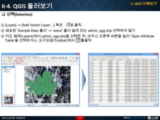 II. QGIS 다뤄보기

II-4. QGIS 둘러보기
 선택(Selection)
① [Layer] -> [Add Vector Layer…] 혹은

를 클릭

② 배포된 ‘Sample Data 폴더’ -> ‘seoul’ 폴더 밑에 있는 admin_sgg.shp 선택하여 열기
③ 지도 범례(Layers)에서 admin_sgg.shp을 선택한 뒤, 마우스 오른쪽 버튼을 눌러 ‘Open Attribute
Table’을 선택하거나, 도구모음(Toolbar)에서
를클릭

오픈소스GIS교육 - 안양대학교

29

박희구(hgpark@gaia3d.com)

 