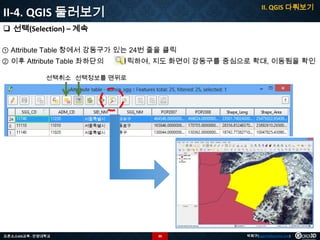 II. QGIS 다뤄보기

II-4. QGIS 둘러보기
 선택(Selection) – 계속
① Attribute Table 창에서 강동구가 있는 24번 줄을 클릭
② 이후 Attribute Table 좌하단의

클릭하여, 지도 화면이 강동구를 중심으로 확대, 이동됨을 확인

선택취소 선택정보를 맨위로

오픈소스GIS교육 - 안양대학교

30

박희구(hgpark@gaia3d.com)

 
