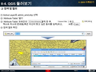II. QGIS 다뤄보기

II-4. QGIS 둘러보기
 검색 및 질의
① Active Layer로 admin_emd.shp 선택
② ‘Attribute Table’ 열기
③ ‘Attribute Table’ 좌하단의
를 클릭 한 후,
를 클릭 하고,
텍스트 박스에 문래동(혹은 자신이 찾고 싶은 동이름 입력)하고,
버튼 클릭

선택하여

④ 검색 결과 확인

오픈소스GIS교육 - 안양대학교

33

박희구(hgpark@gaia3d.com)

 