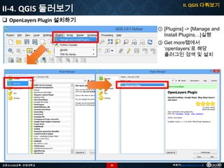 II. QGIS 다뤄보기

II-4. QGIS 둘러보기
 OpenLayers Plugin 설치하기

① [Plugins] -> [Manage and
Install Plugins…]실행
② Get more탭에서
‘openlayers’로 해당
플러그인 검색 및 설치

오픈소스GIS교육 - 안양대학교

35

박희구(hgpark@gaia3d.com)

 