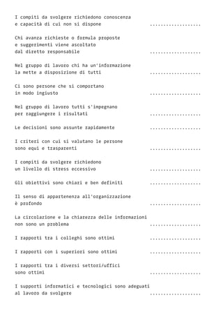 I compiti da svolgere richiedono conoscenza
e capacità di cui non si dispone 				 ...................
Chi avanza richieste o formula proposte
e suggerimenti viene ascoltato
dal diretto responsabile 					...................
Nel gruppo di lavoro chi ha un’informazione
la mette a disposizione di tutti 				 ...................
Ci sono persone che si comportano
in modo ingiusto							...................
Nel gruppo di lavoro tutti s’impegnano
per raggiungere i risultati 					 ...................
Le decisioni sono assunte rapidamente 			 ...................
	
I criteri con cui si valutano le persone
sono equi e trasparenti 						 ...................
I compiti da svolgere richiedono
un livello di stress eccessivo 				 ...................
Gli obiettivi sono chiari e ben definiti 		 ...................
Il senso di appartenenza all’organizzazione
è profondo 								...................
La circolazione e la chiarezza delle informazioni
non sono un problema 						 ...................
I rapporti tra i colleghi sono ottimi 			 ...................
I rapporti con i superiori sono ottimi 			 ...................
I rapporti tra i diversi settori/uffici
sono ottimi 								...................
I supporti informatici e tecnologici sono adeguati
al lavoro da svolgere 						 ...................
 
